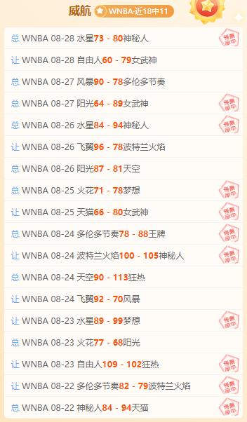 与杨瀚森并,肩作战李贤,重经纪公司,澳洲幸运10开奖直播官网,澳洲幸运10直播,澳洲幸运10开奖,澳洲幸运10在线,澳洲幸运10娱乐