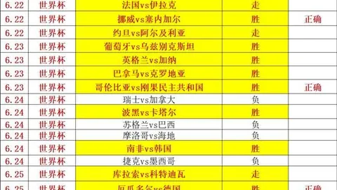 五大联赛出击王诞生：佩尼亚单场7次成功拦截，历史第二记录
